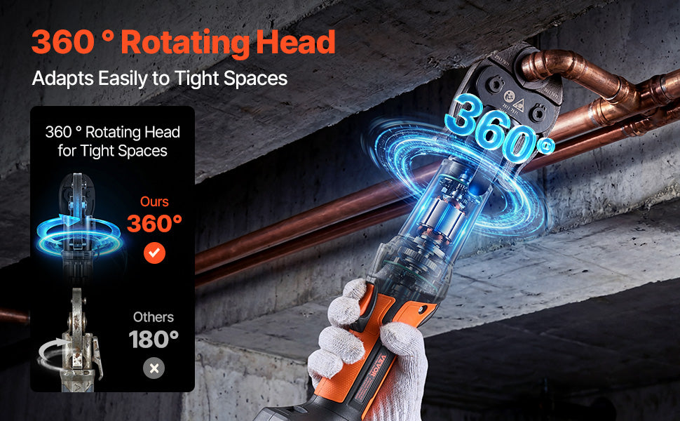 SucceBuy Pro Press Tool 18V Electric Pipe Crimping Tool for 1/2" 3/4" 1" Copper Pipes Press Tool Kit with 3 Jaws 2Pcs Battery